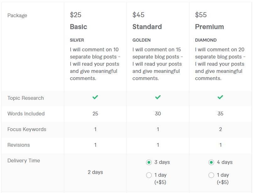 comment on your blog or website