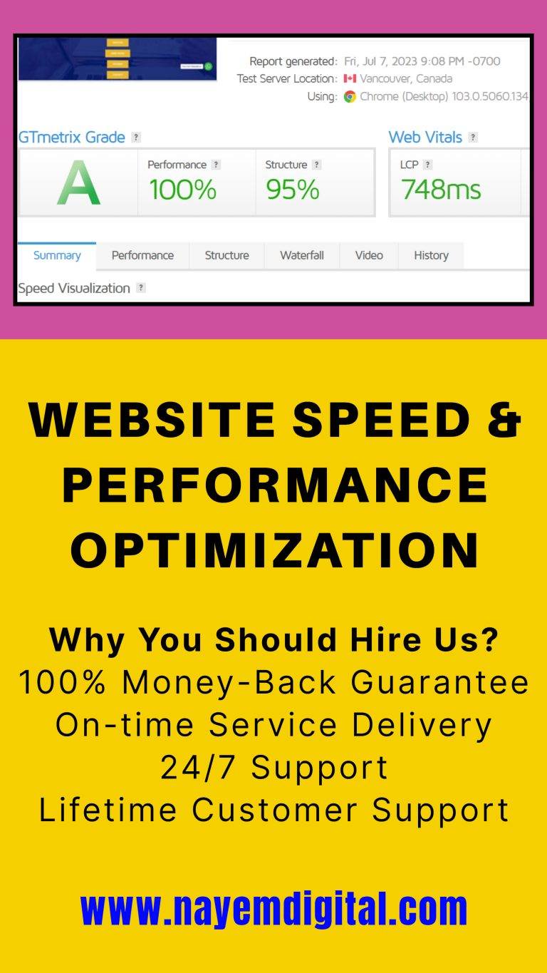 WordPress Site Speed Optimization